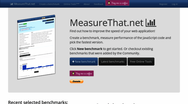 measurethat.net