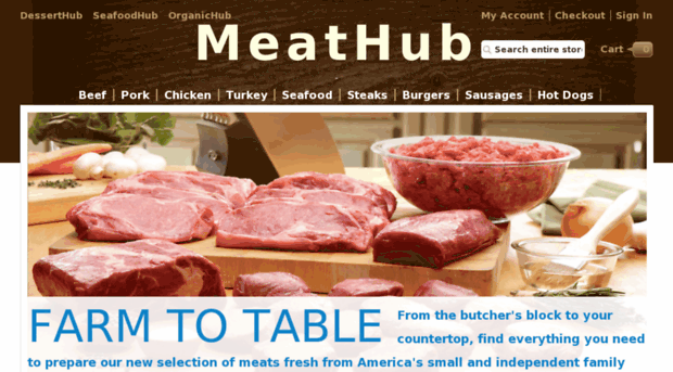 meathub.com