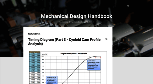 mechanical-design-handbook.blogspot.hr