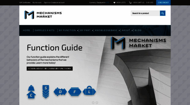 mechanismsmarket.com