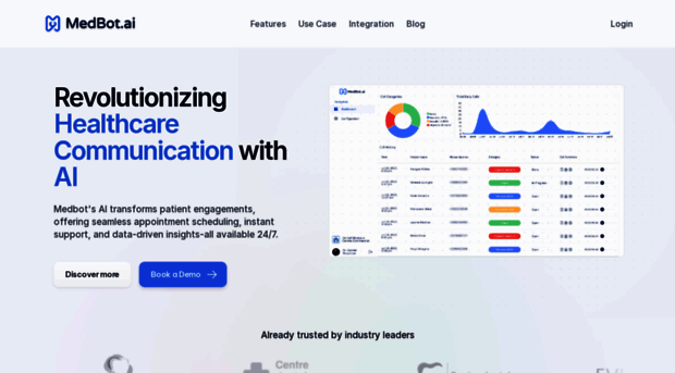 med-bot-ai.com