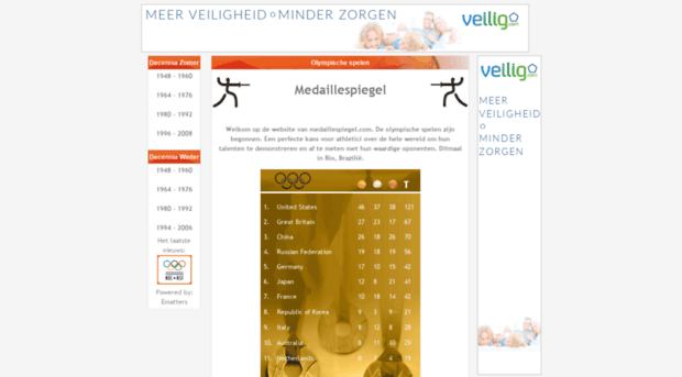 medaillespiegel.com