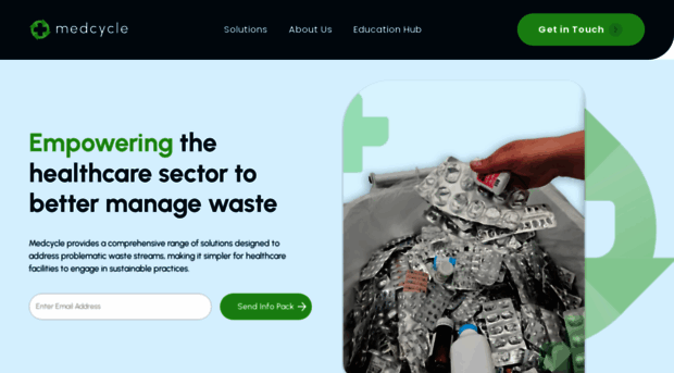 medcycle.com.au