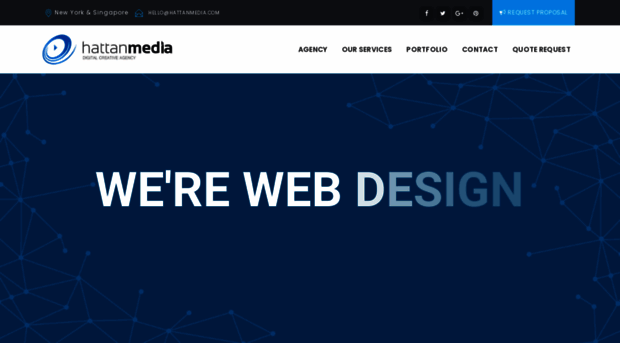 medesigners.com