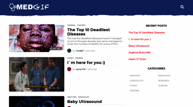 medgif.com