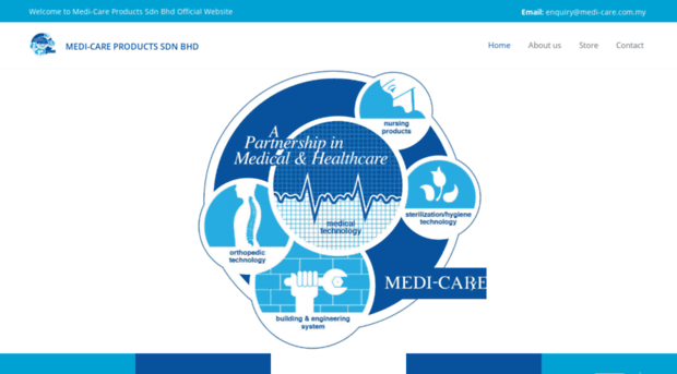 medi-care.com.my