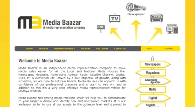 mediabaazar.com