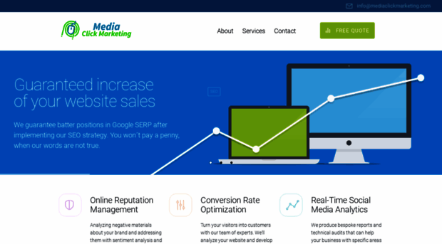 mediaclickmarketing.com
