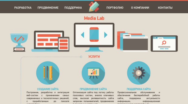 medialab.su