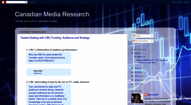 mediatrends-research.blogspot.com