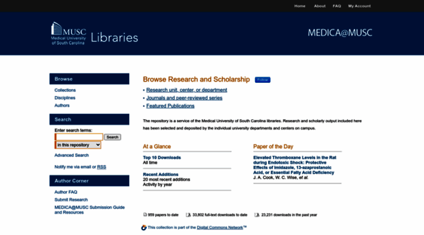 medica-musc.researchcommons.org