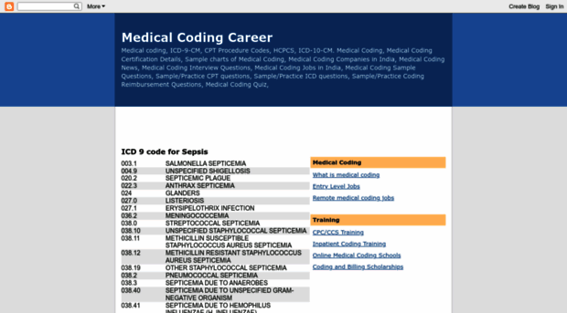 medical-coding-carers.blogspot.com