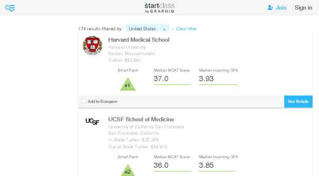 medical-schools.findthebest.com