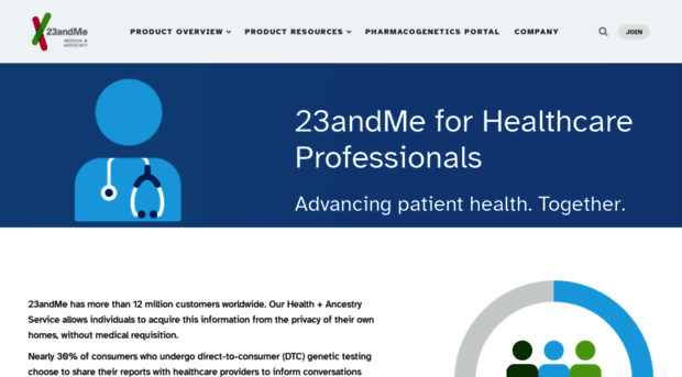 medical.23andme.com