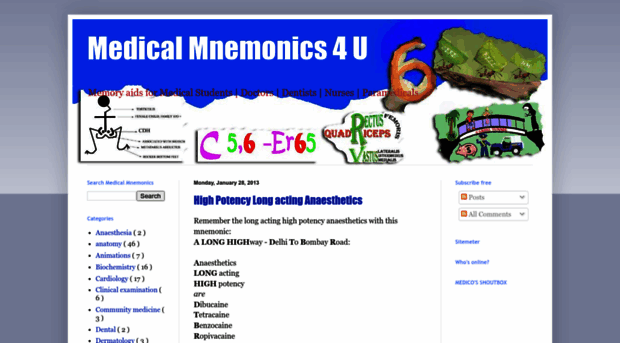 medicalmnemonics4u.blogspot.com