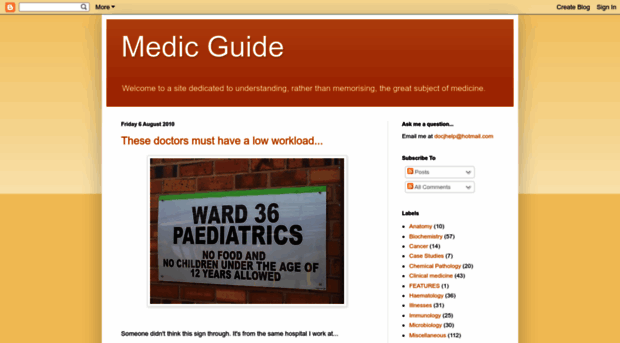 medicguide.blogspot.com