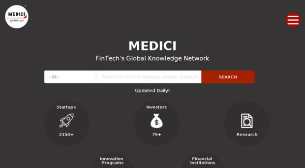 medici-staging.letstalkpayments.com