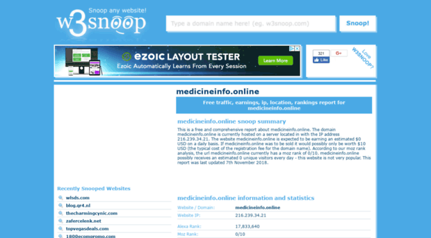 medicineinfo.online.w3snoop.com