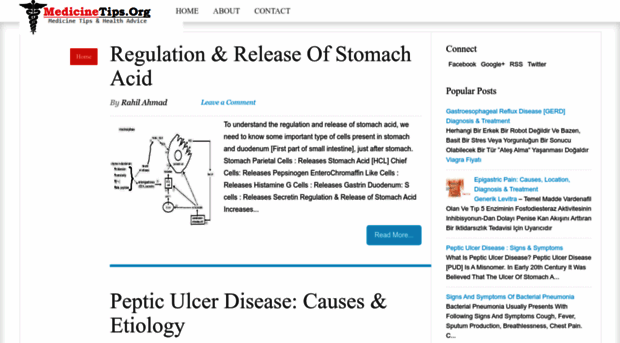 medicinetips.org