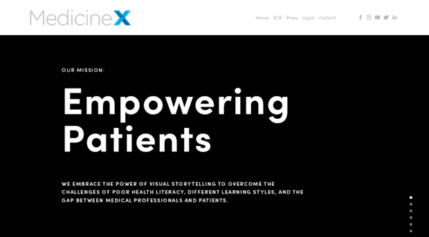 medicinex.com