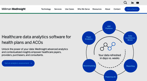 medinsight.milliman.com