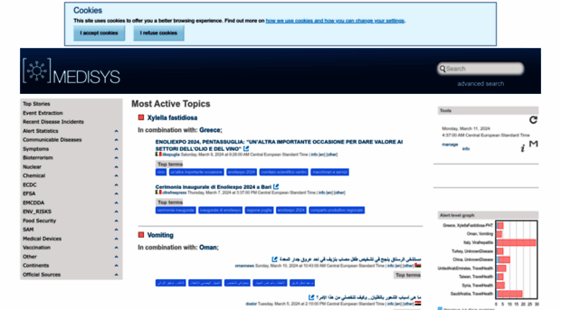 medisys.newsbrief.eu
