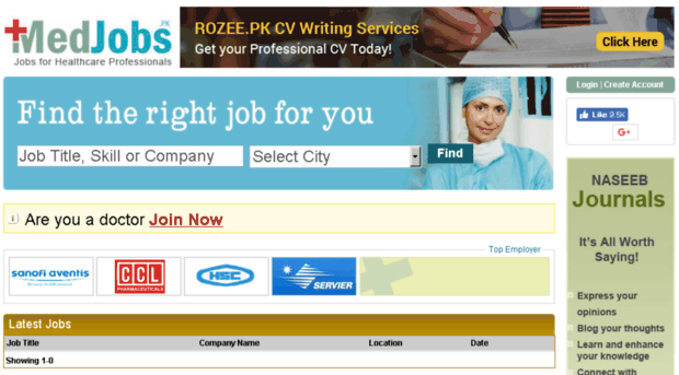 medjobs.pk