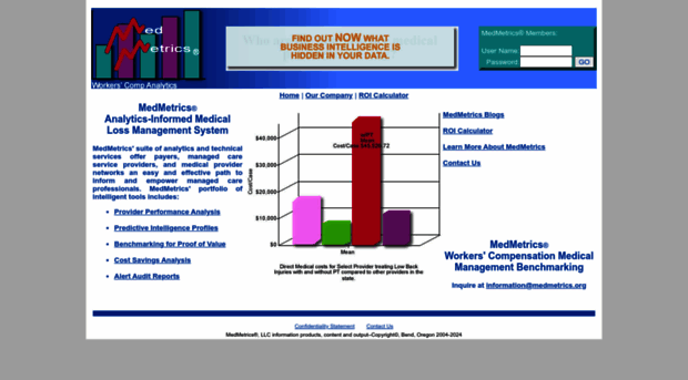 medmetrics.org