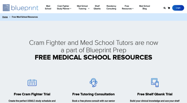 medschooltutors.com