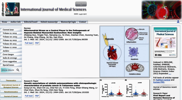 medsci.org