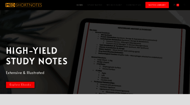 medshortnotes.com