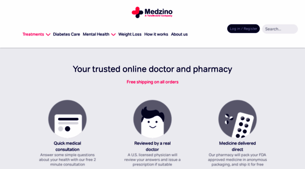 medzino.com