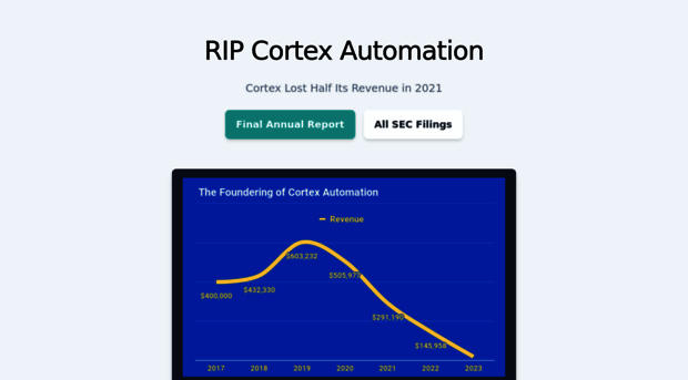 meetcortex.rip