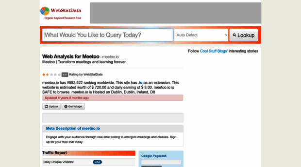 meetoo.io.webstatdata.com