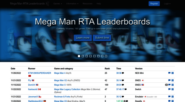 megamanleaderboards.net