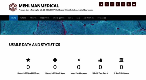 mehlmanmedical.com