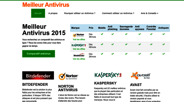 meilleur-antivirus.org