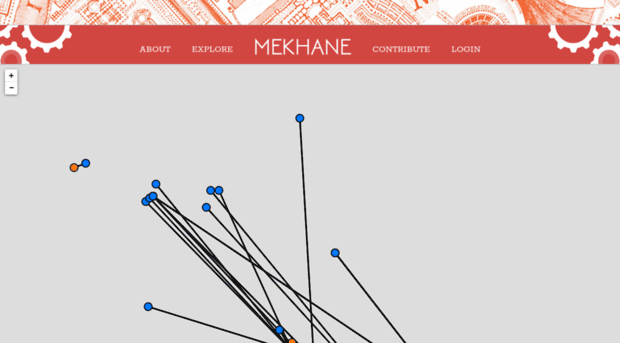 mekhane.com