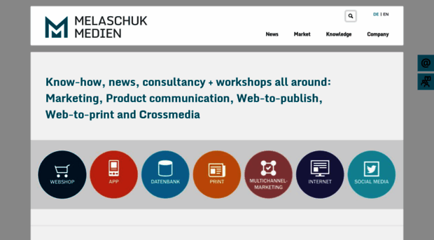 melaschuk-medien.de