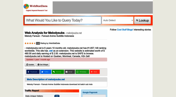 melodysubs.net.webstatdata.com