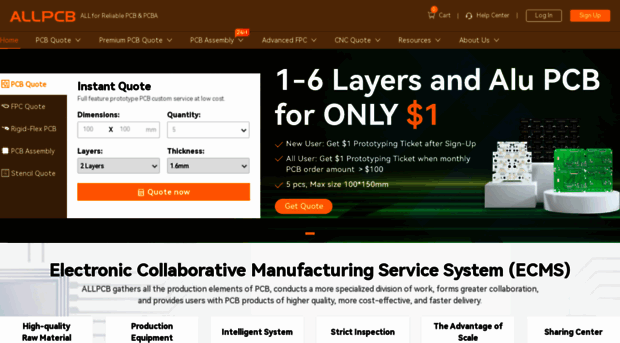 member.allpcb.com