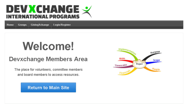 members.devxchange.org