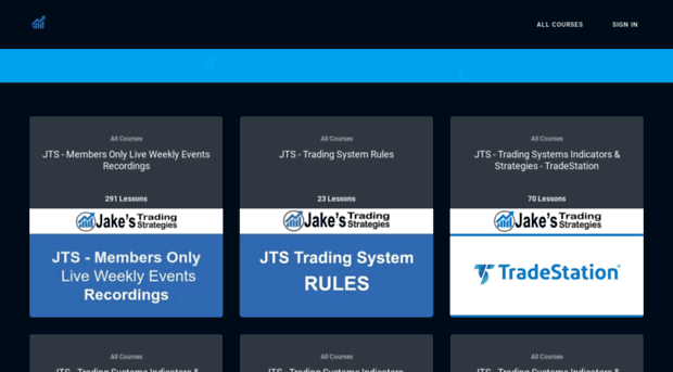 members.jakestradingstrategies.com