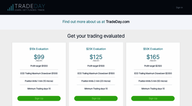 members.tradeday.com