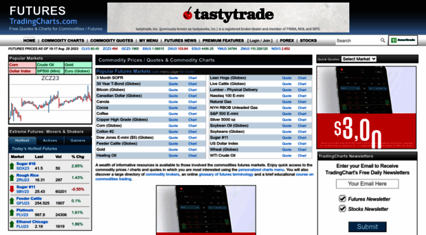 members.tradingcharts.com