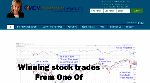 meminvestmentresearch.com