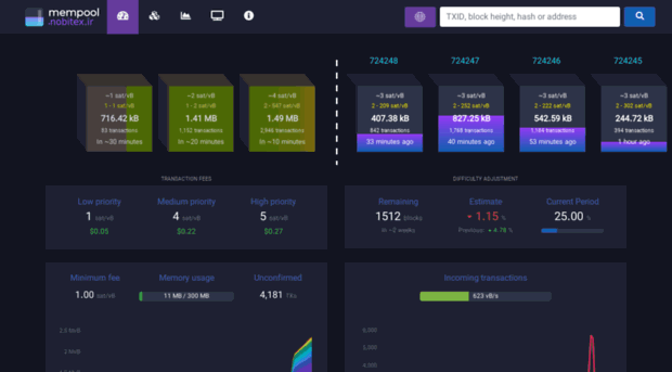 mempool.nobitex.ir