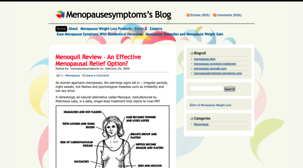 menopausesymptoms.wordpress.com