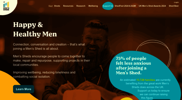 menssheds.org.uk