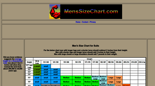 menssizechart.com